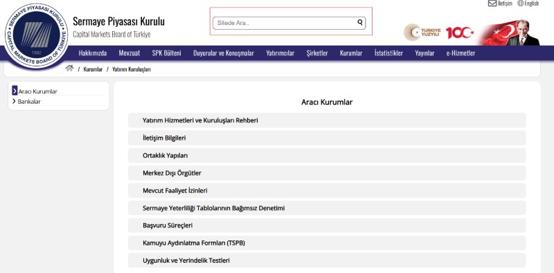 SPK Regülatörü: Aracı Kurum Lisansını Sorgulama ve Şikayet Süreci