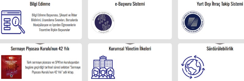 SPK Regülatörü: Aracı Kurum Lisansını Sorgulama ve Şikayet Süreci