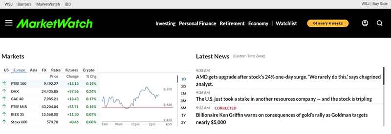 Trader ve yatırımcı için en iyi 10 site