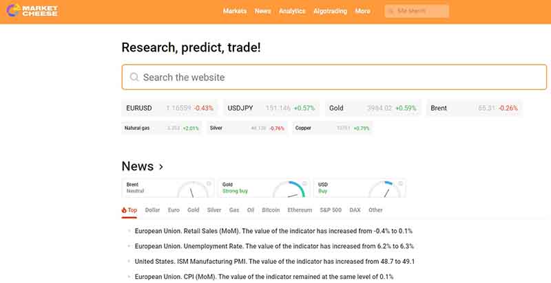 Trader ve yatırımcı için en iyi 10 site