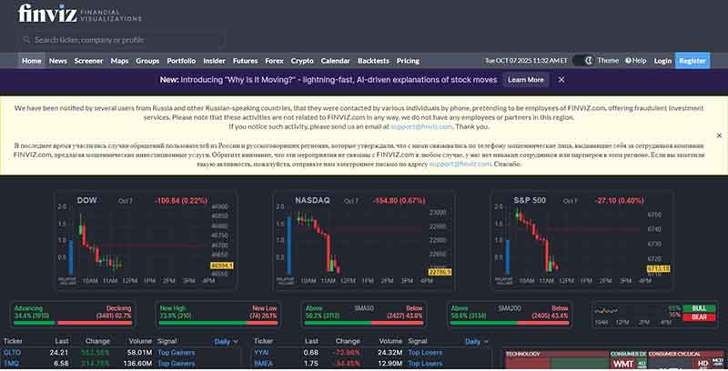 Trader ve yatırımcı için en iyi 10 site