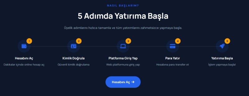 Akdeniz Menkul Değerler