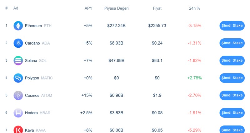 Atomic Wallet