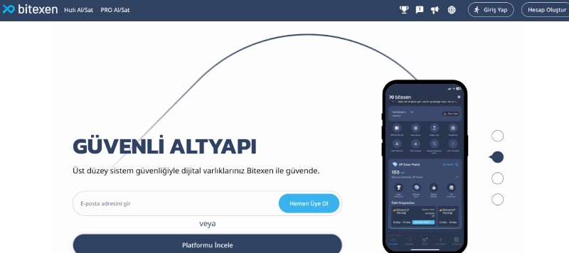 Bitexen
