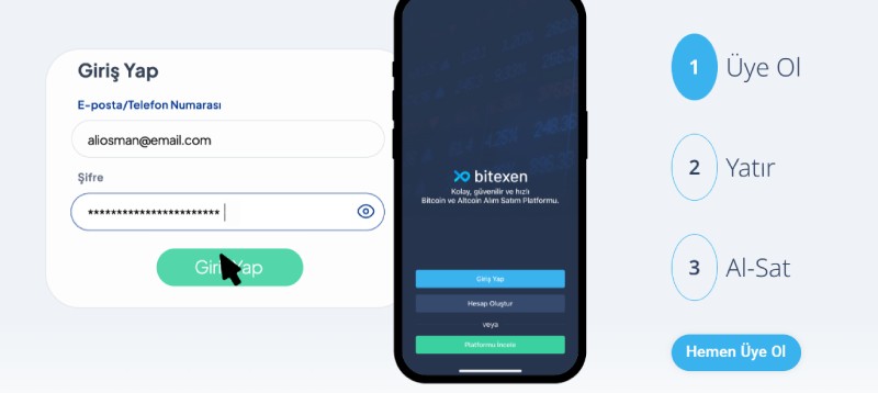 Bitexen