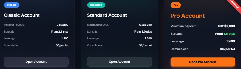 CentraFX Pro