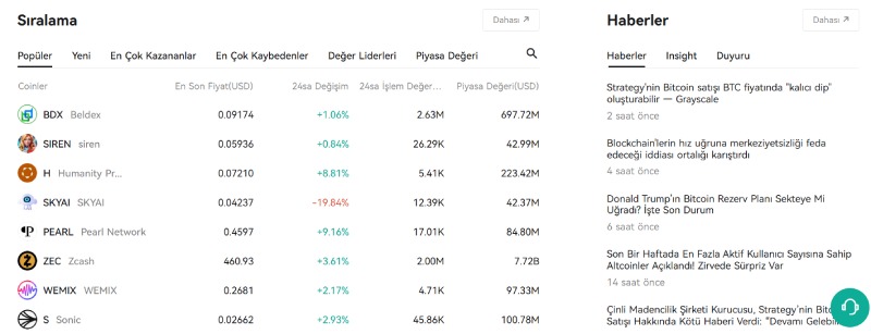 CoinEx