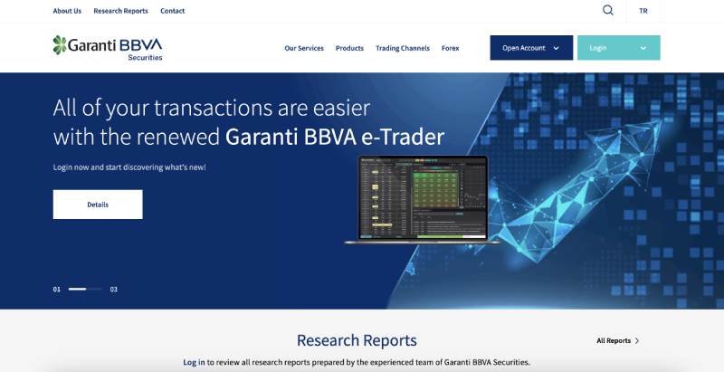 Garanti BBVA Yatırım