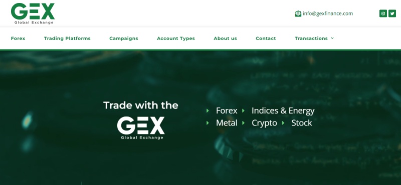 Gex Markets