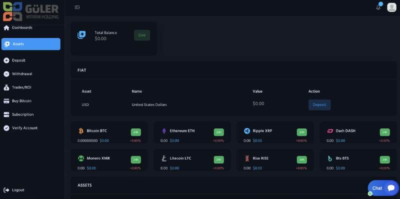 Guler Yatırım Holdings
