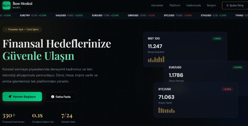 Ikonfinansmenkuldeğerler