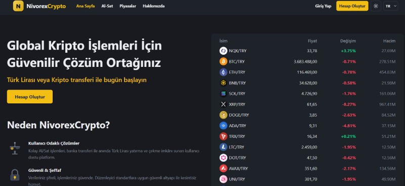 NivorexCrypto