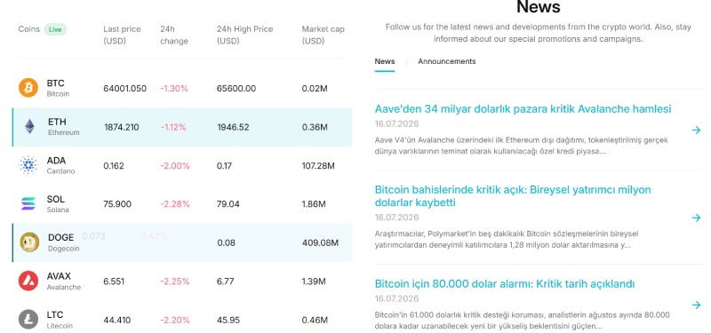 Nordex