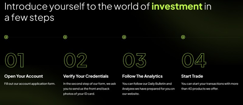 Order Invest
