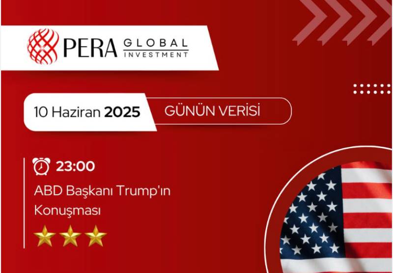 PERA Global Investment