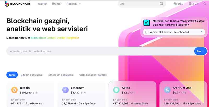 İşlemleri Kontrol Etmek için En İyi 10 Servise Genel Bakış