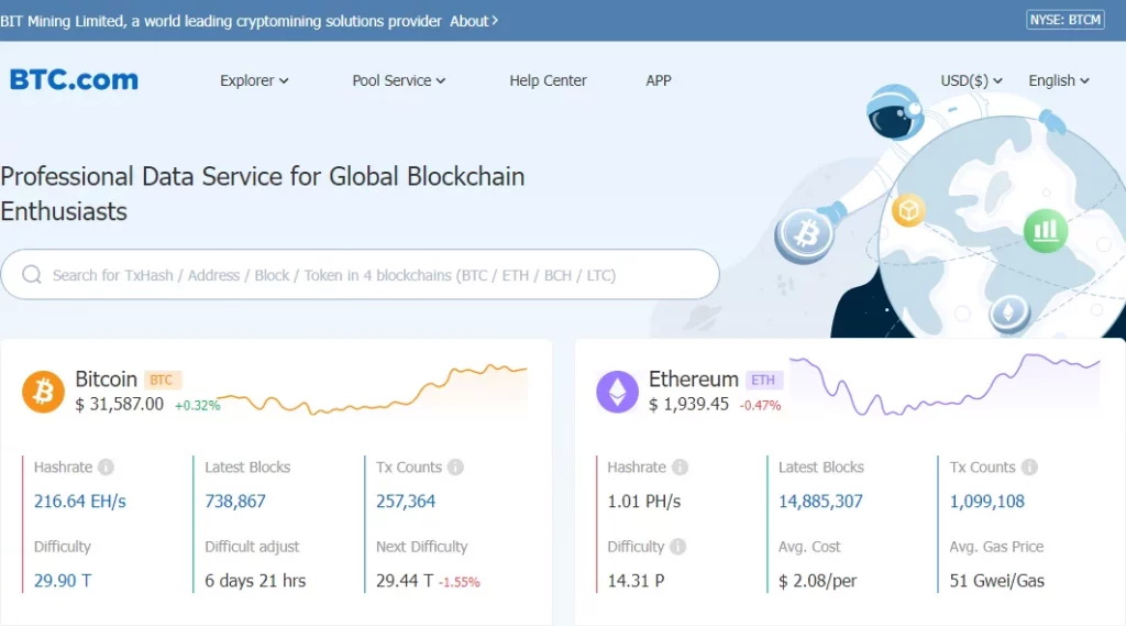 İşlemleri Kontrol Etmek için En İyi 10 Servise Genel Bakış