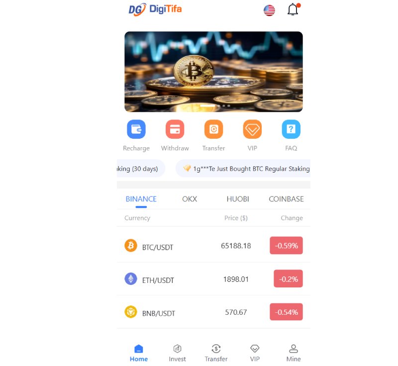 Usdt929