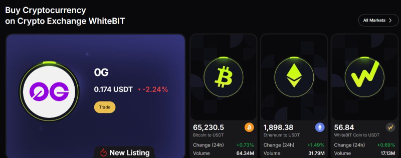 WhiteBIT TR