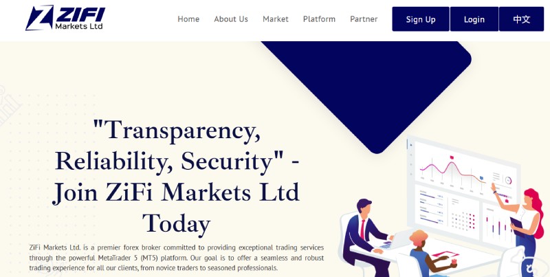 ZiFi Markets Ltd