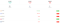 Image-rating